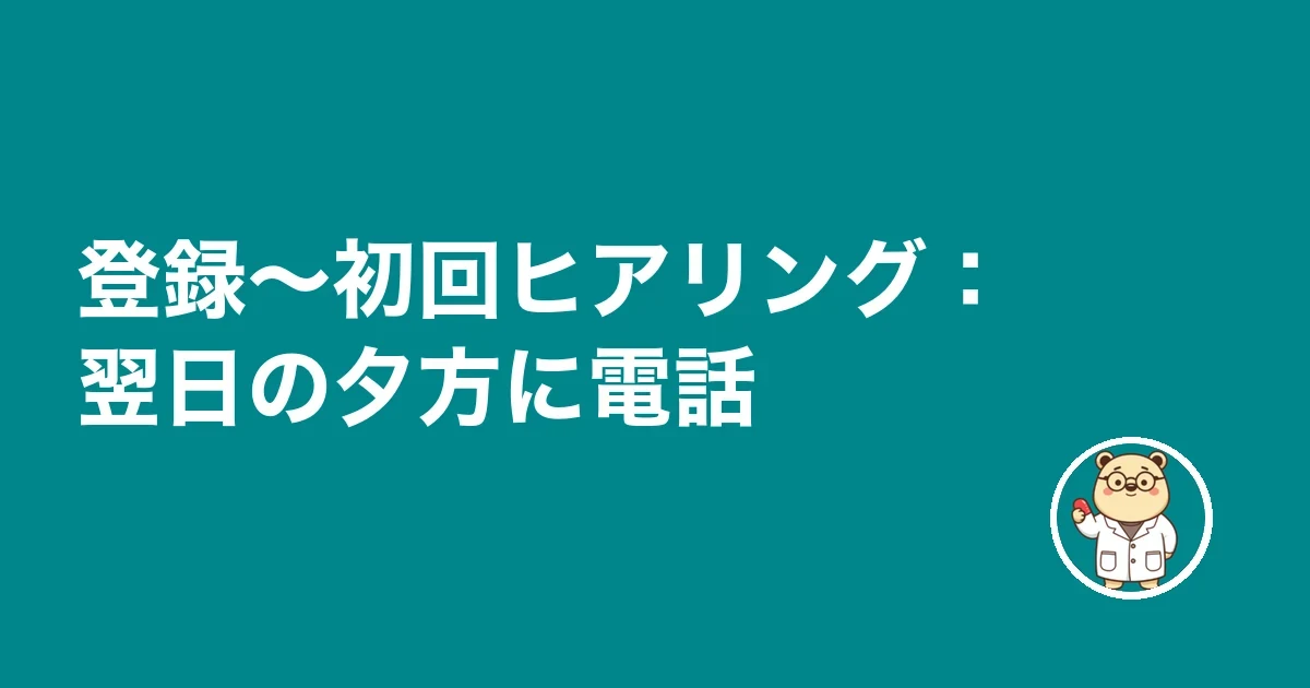 登録~初回ヒアリング:翌日の夕方に電話
