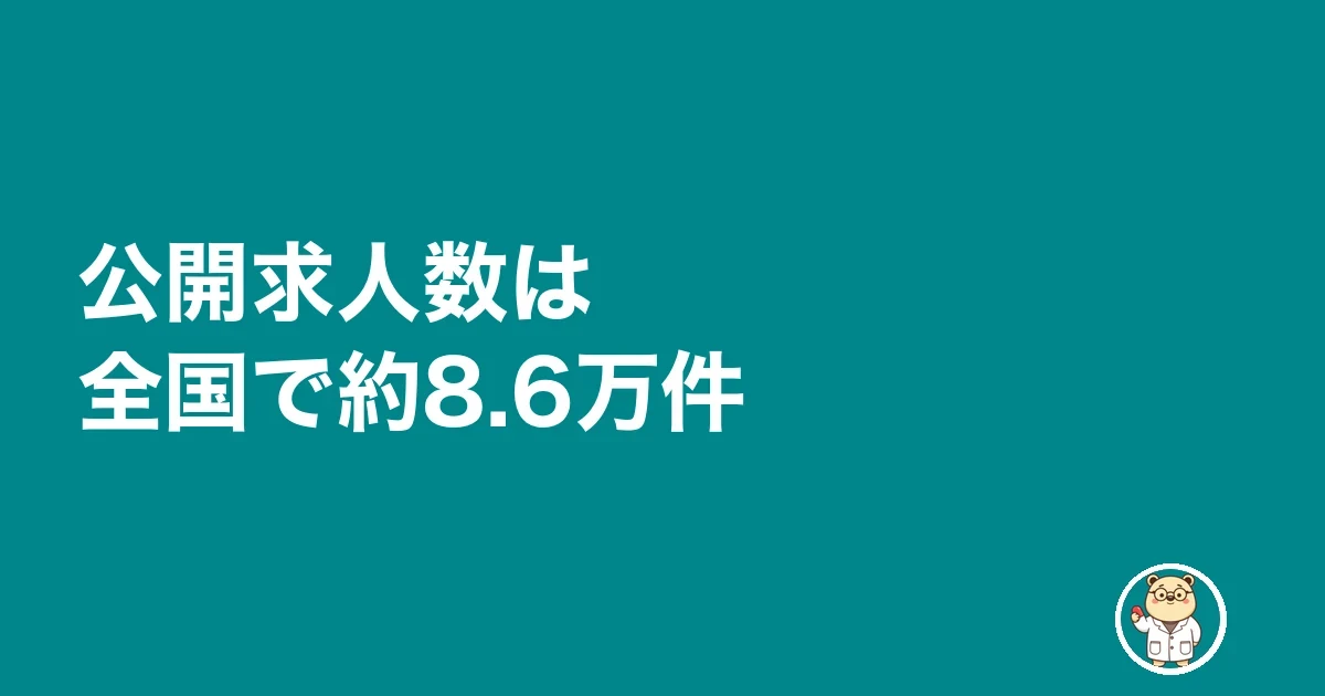 公開求人数は全国で約8.6万件