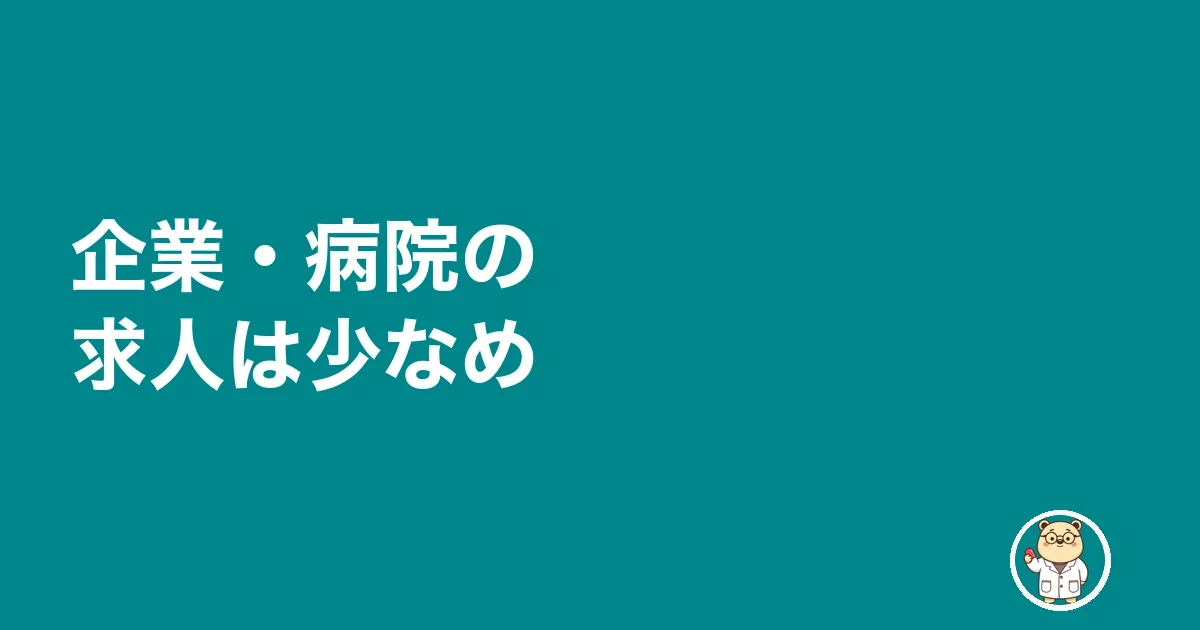 企業・病院の求人は少なめ