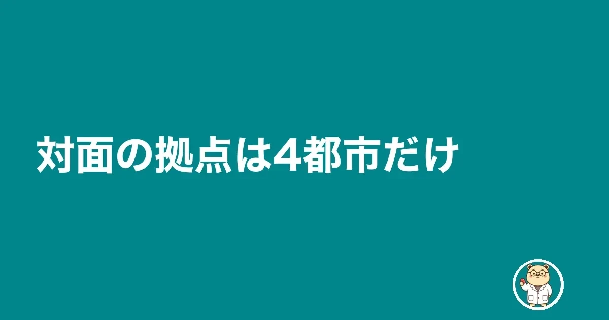 対面の拠点は4都市だけ