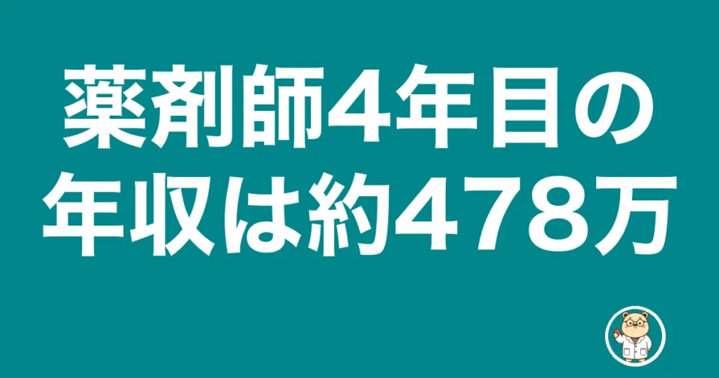 薬剤師4年目の年収