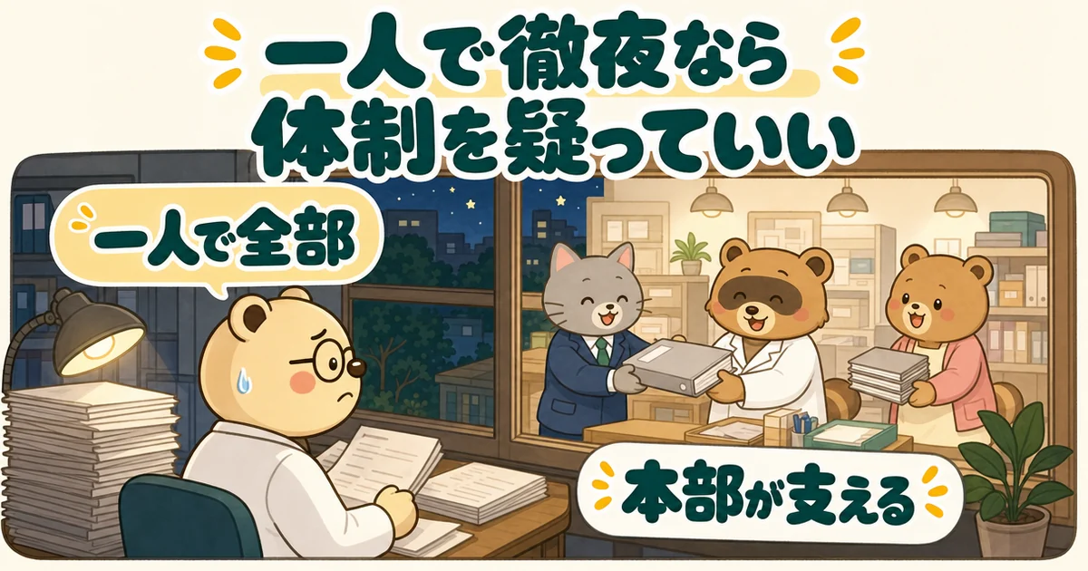 夜の部屋で書類の山を前に一人で座る白衣のクマのたろうが、窓の向こうでネコやタヌキが協力して準備する薬局を見る絵。文字は「一人で徹夜なら体制を疑っていい」「一人で全部」「本部が支える」。