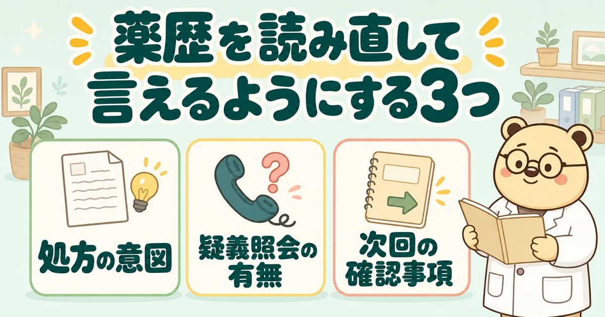 3枚のカードが並ぶ絵。「処方の意図」「疑義照会の有無」「次回の確認事項」。横に薬歴のファイルを持つ白衣のクマのたろう。題は「薬歴を読み直して言えるようにする3つ」。対象患者が示されたら薬歴から読む。