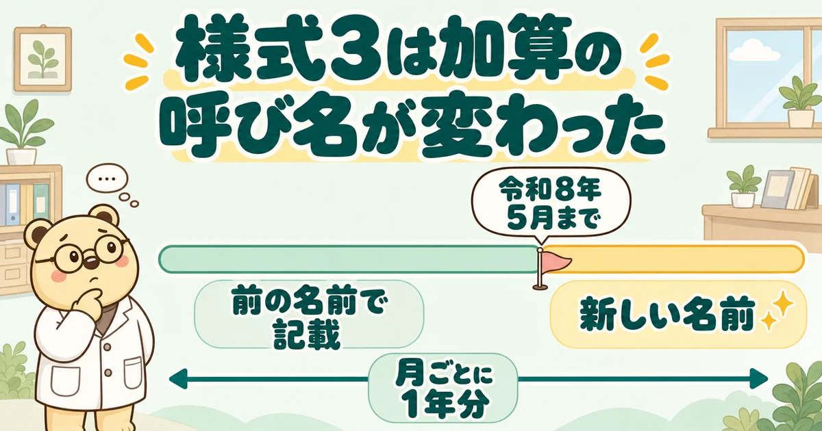 左から右へ進む時間の帯の絵。「令和8年5月まで」は「前の名前で記載」、そのあとは「新しい名前」。下に両方をまたぐ「月ごとに1年分」の矢印。考える白衣のクマのたろう。題は「様式3は加算の呼び名が変わった」。