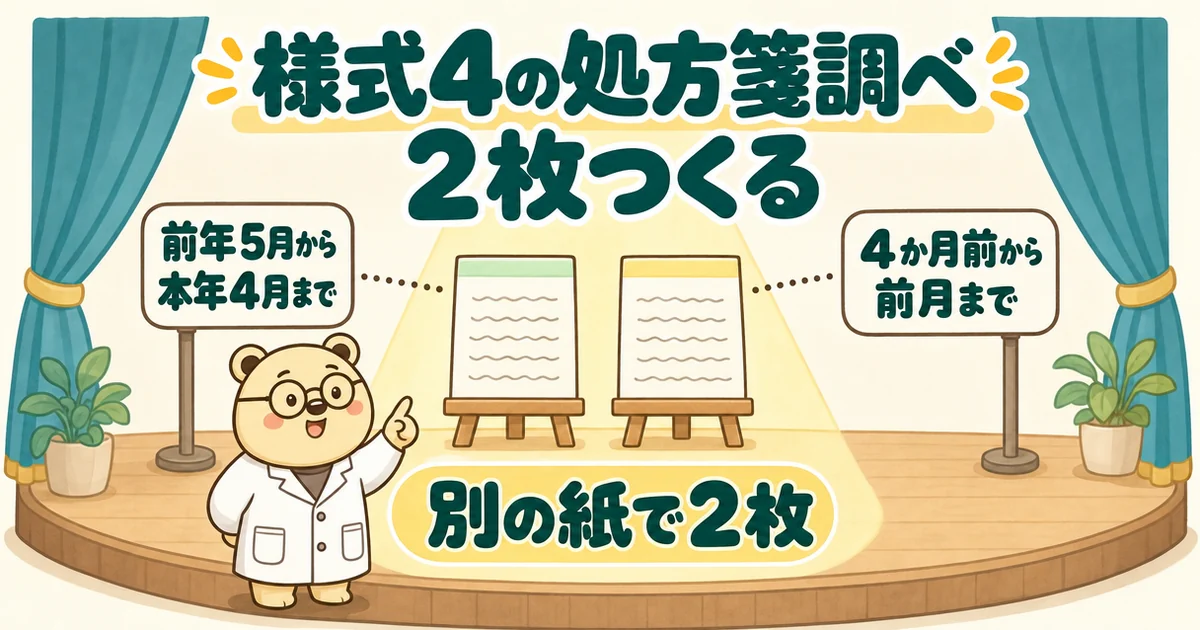 舞台のスポットライトの中に紙が2枚立ち、「別の紙で2枚」の札。左右に「前年5月から本年4月まで」「4か月前から前月まで」の札。指をさす白衣のクマのたろう。題は「様式4の処方箋調べ 2枚つくる」。