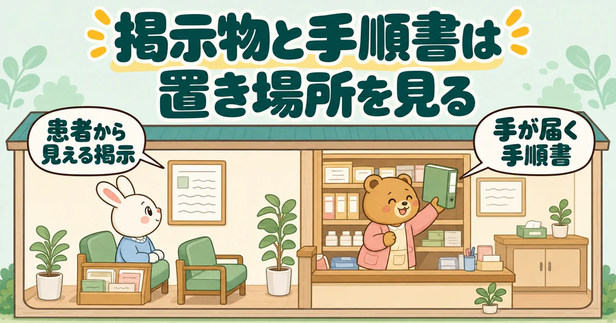 薬局を横から切った絵。待合でウサギの患者さんが壁の掲示を見ていて「患者から見える掲示」、奥で事務のクマが棚のファイルを取り「手が届く手順書」。題は「掲示物と手順書は置き場所を見る」。