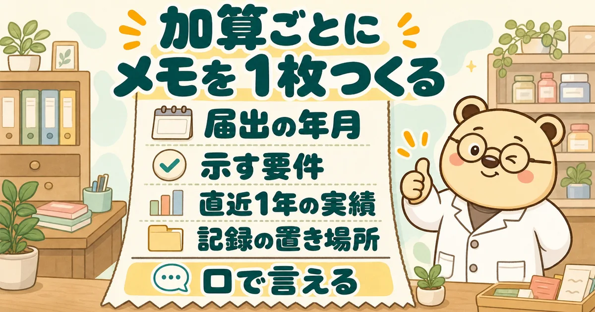 長い紙のメモの絵。行は上から「届出の年月」「示す要件」「直近1年の実績」「記録の置き場所」、いちばん下に「口で言える」。親指を立てる白衣のクマのたろう。題は「加算ごとにメモを1枚つくる」。算定している加算。