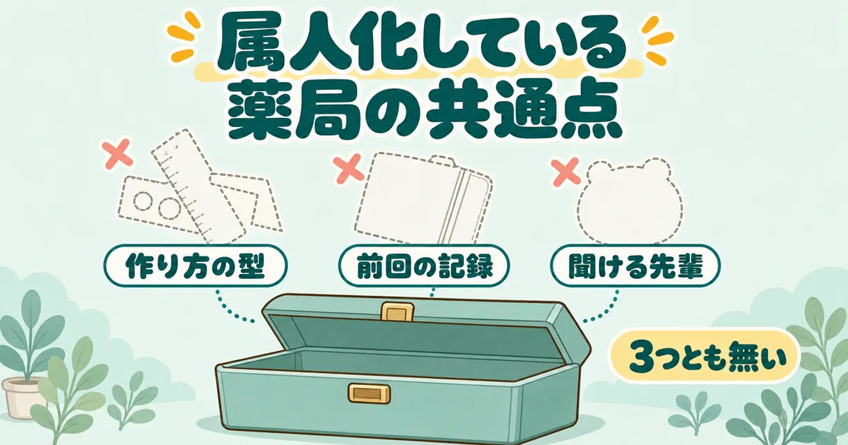 空の道具箱から、点線だけの物が3つ浮かぶ絵。札は「作り方の型」「前回の記録」「聞ける先輩」、横に「3つとも無い」。題は「属人化している薬局の共通点」。準備が属人化。